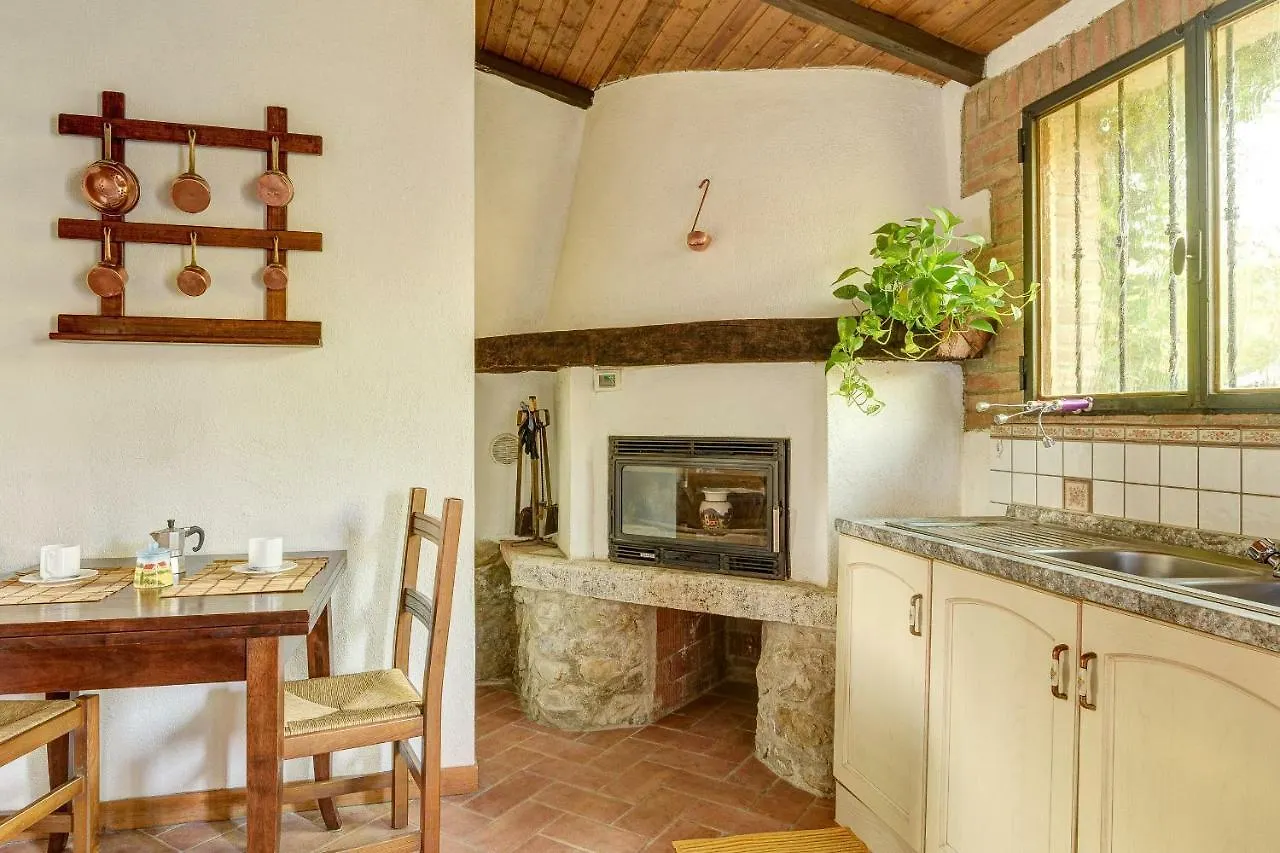 Secret Haven Apartment La Croce